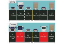 Carriles de ómnibus en la Calle 96 en Manhattan y seguridad peatonal