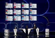 Composición de los 12 grupos del Mundial 2026